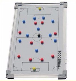 Mini Tactic Board