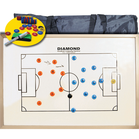 Standard Tactic Board